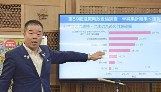 新たな税「望ましい」７％