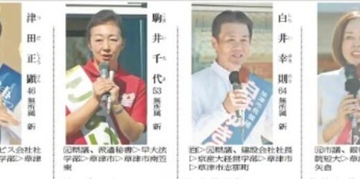 草津市長選に４氏が立候補…いずれも無所属新人、２０１６年以来の選挙戦に